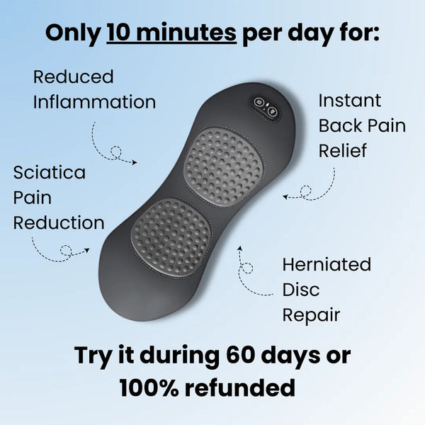 BackEase Home Therapy Kit